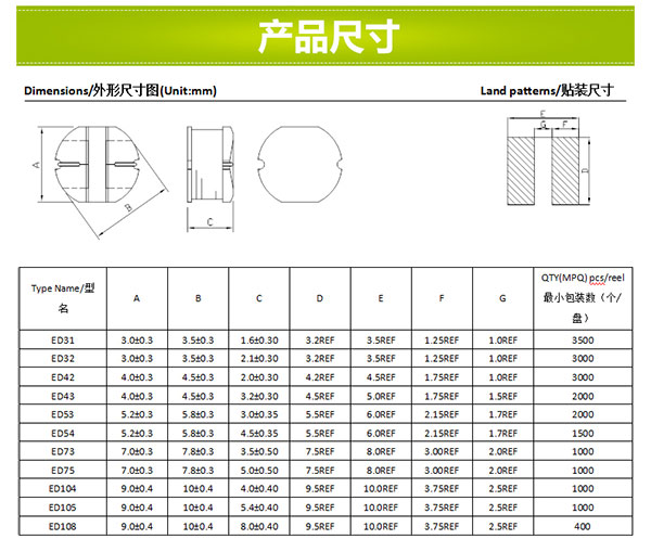 手機里的電感器產品尺寸 手機里的電感器產品尺寸