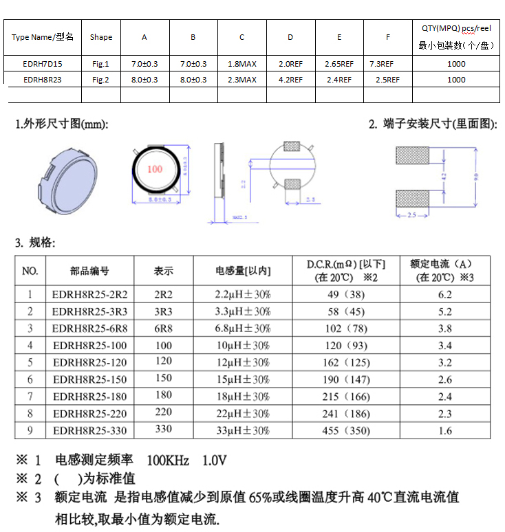 電感詳情-恢復的-恢復的-恢復的-恢復的_03.jpg 電感詳情-恢復的-恢復的-恢復的-恢復的_03.jpg
