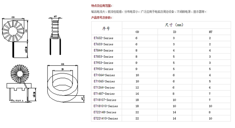 共模大電流錳鋅-磁環電感 共模大電流錳鋅-磁環電感